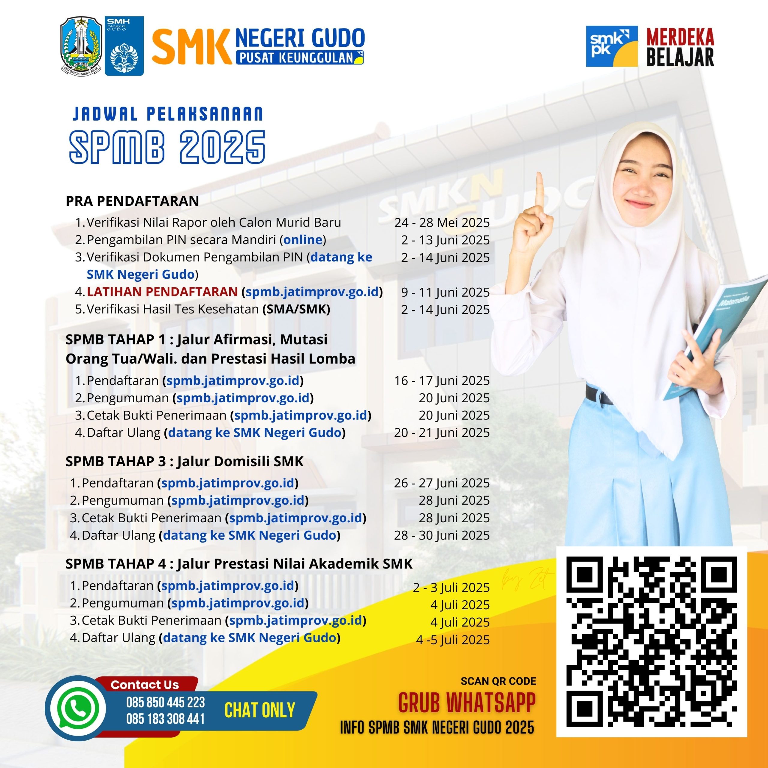 SPMB 2025 (2)